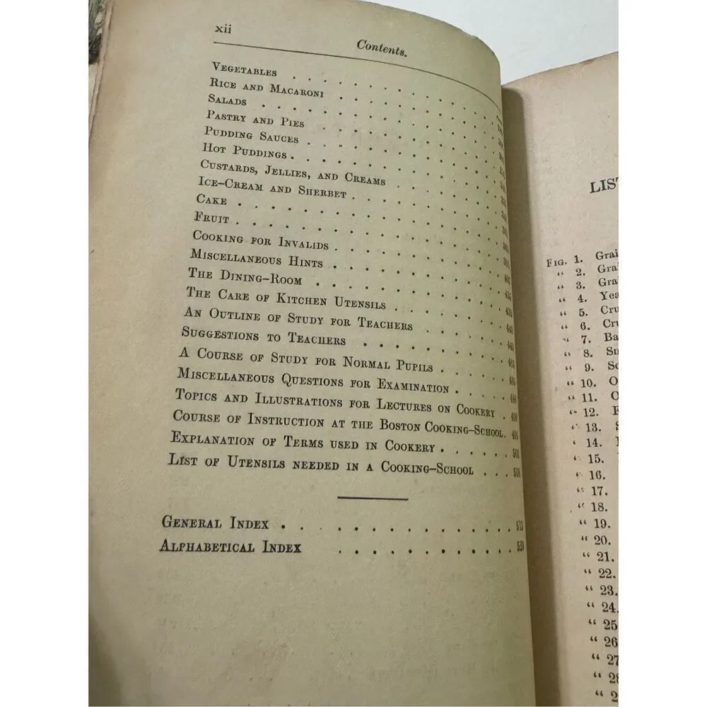 Mrs. Lincoln's Boston Cook Book by Mary Lincoln ( 1900, Hardcover )